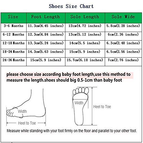 shoe size baby 18 months